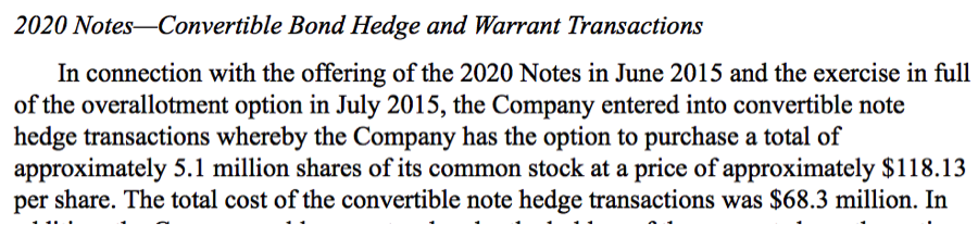 14 - 2020 bond hedge