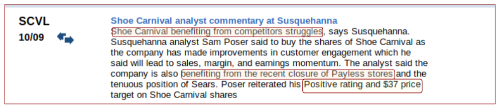 susquehanna positive on shoe carnival