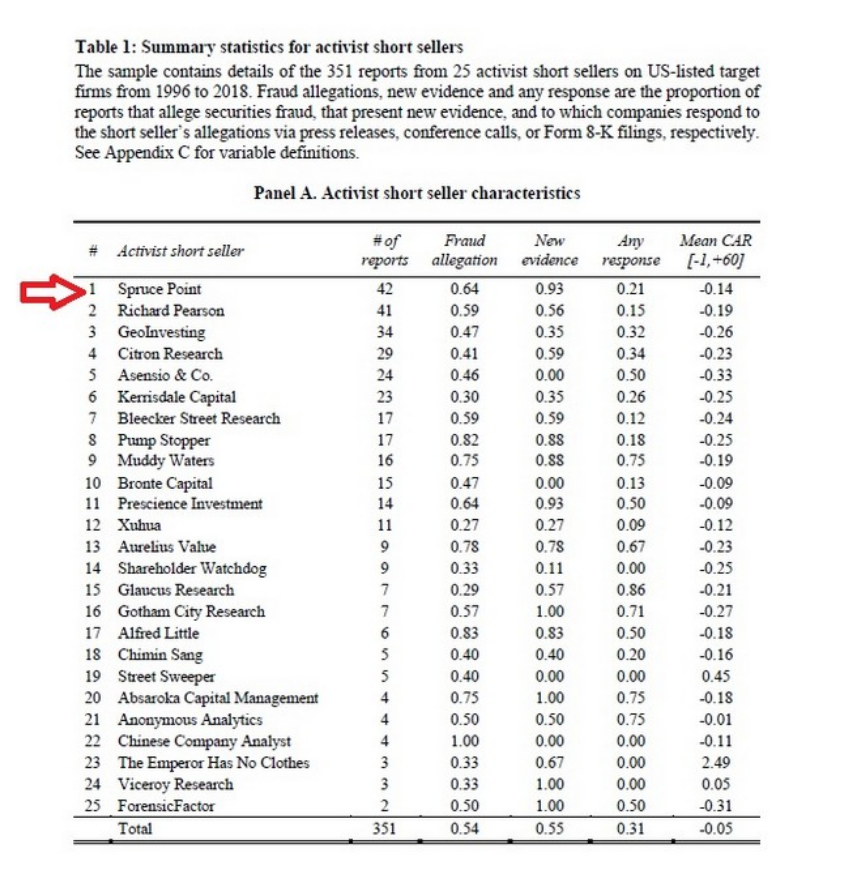 james ryans short report lbs table explicit